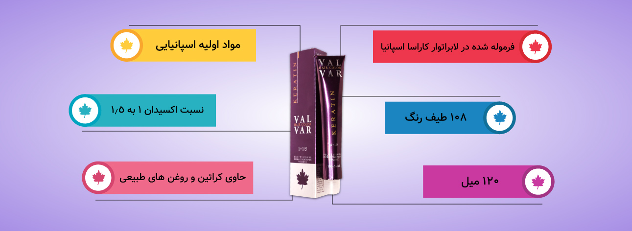 آموزش ترکیب رنگ مو برند وال وار