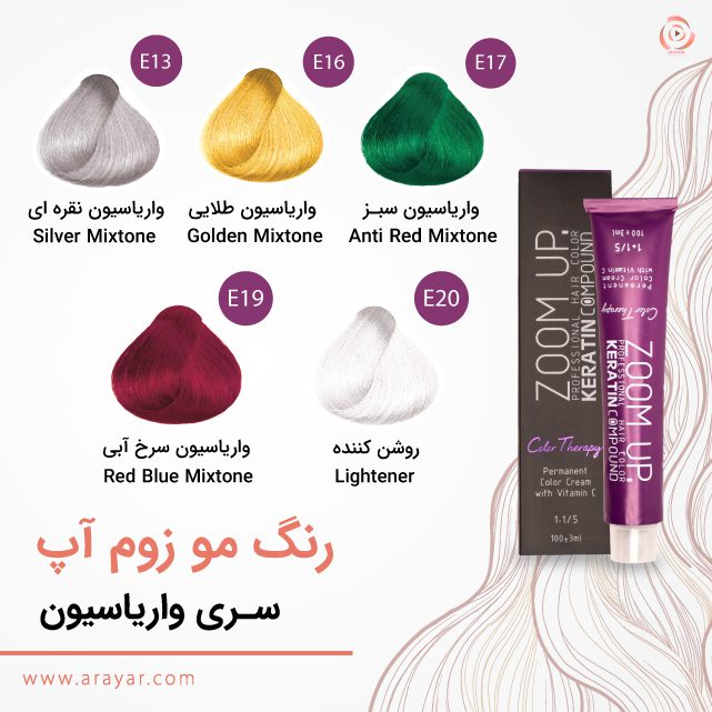 واریاسیون زوم آپ